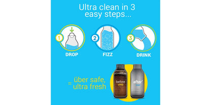 Bottle Bright - pastillas para limpiar botellas, bolsas de hidratacion, etc. Amigable con el medio ambiente